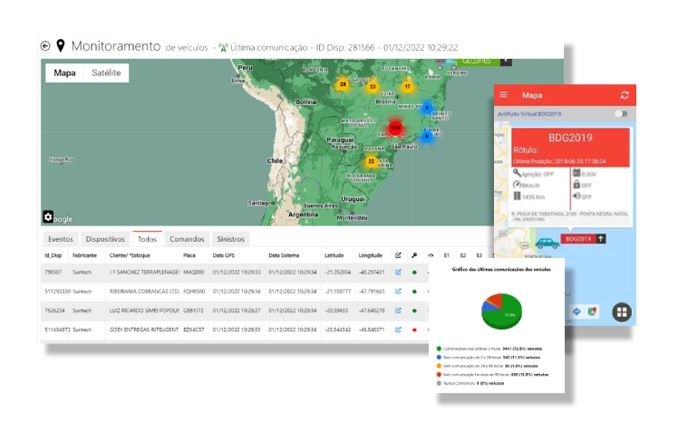 App Monitoramento